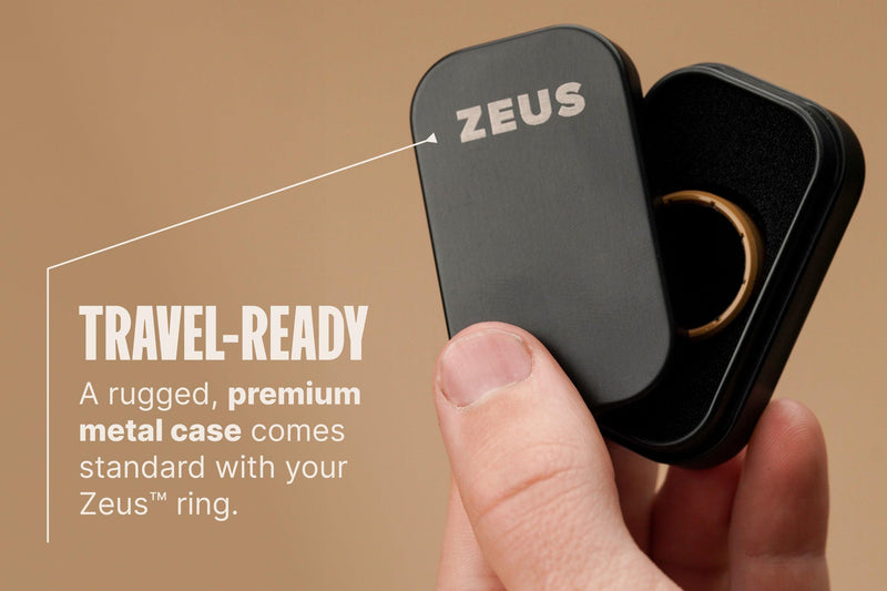 Zeus Periwinkle Pop Thin Ring